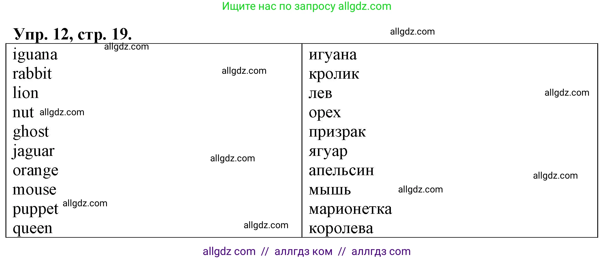 Английский язык (english), 2 класс Сборник упражнений, автор: Котова Марина Петровна, издательство Просвещение, Москва, 2023, белого цвета, страница 19, номер 12, Решение
