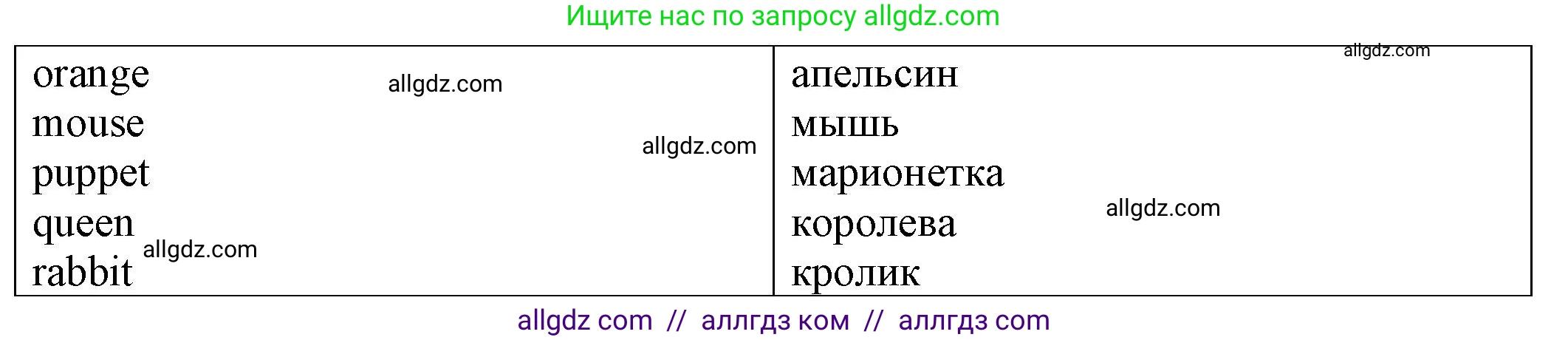 Английский язык (english), 2 класс Сборник упражнений, автор: Котова Марина Петровна, издательство Просвещение, Москва, 2023, белого цвета, страница 19, номер 13, Решение (продолжение 2)