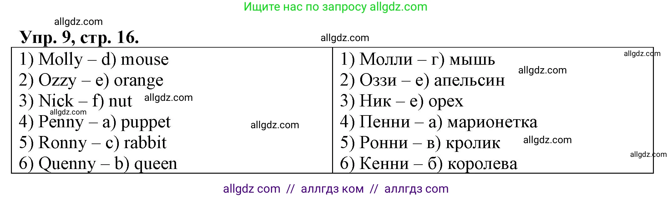 Английский язык (english), 2 класс Сборник упражнений, автор: Котова Марина Петровна, издательство Просвещение, Москва, 2023, белого цвета, страница 16, номер 9, Решение