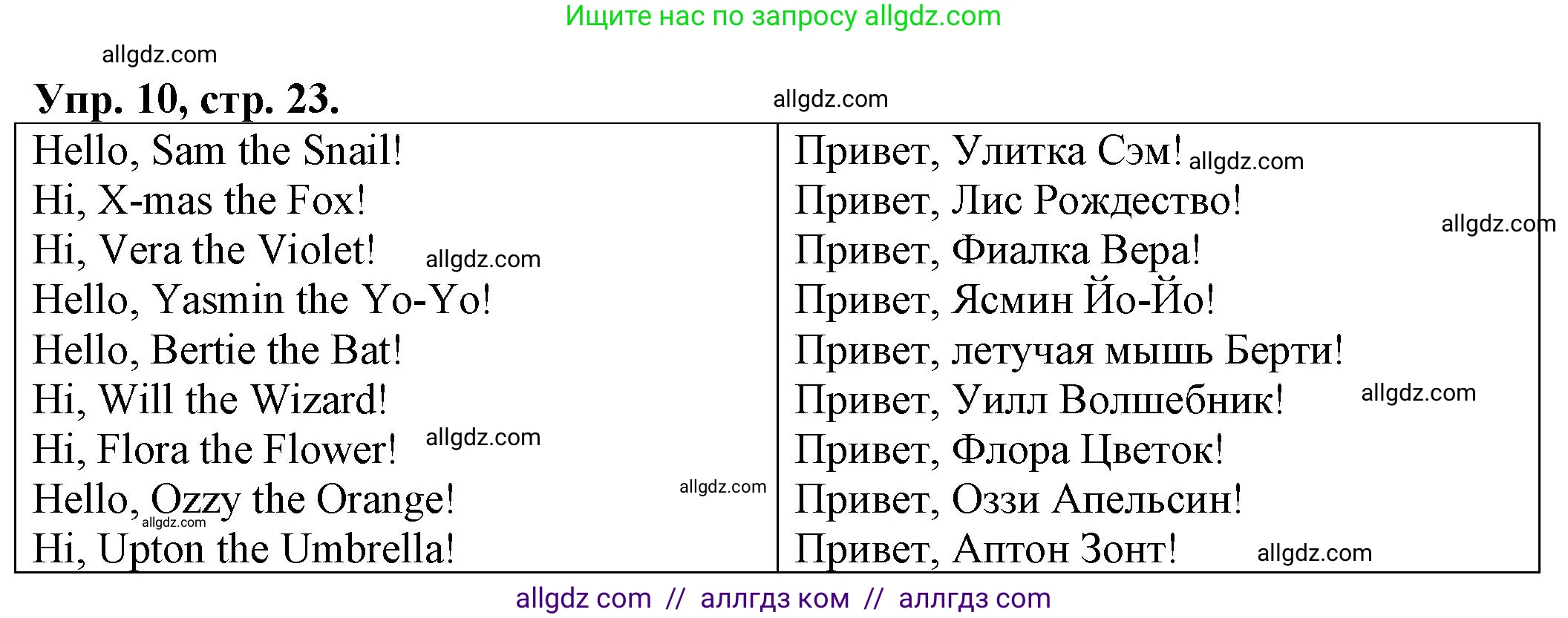 Английский язык (english), 2 класс Сборник упражнений, автор: Котова Марина Петровна, издательство Просвещение, Москва, 2023, белого цвета, страница 23, номер 10, Решение