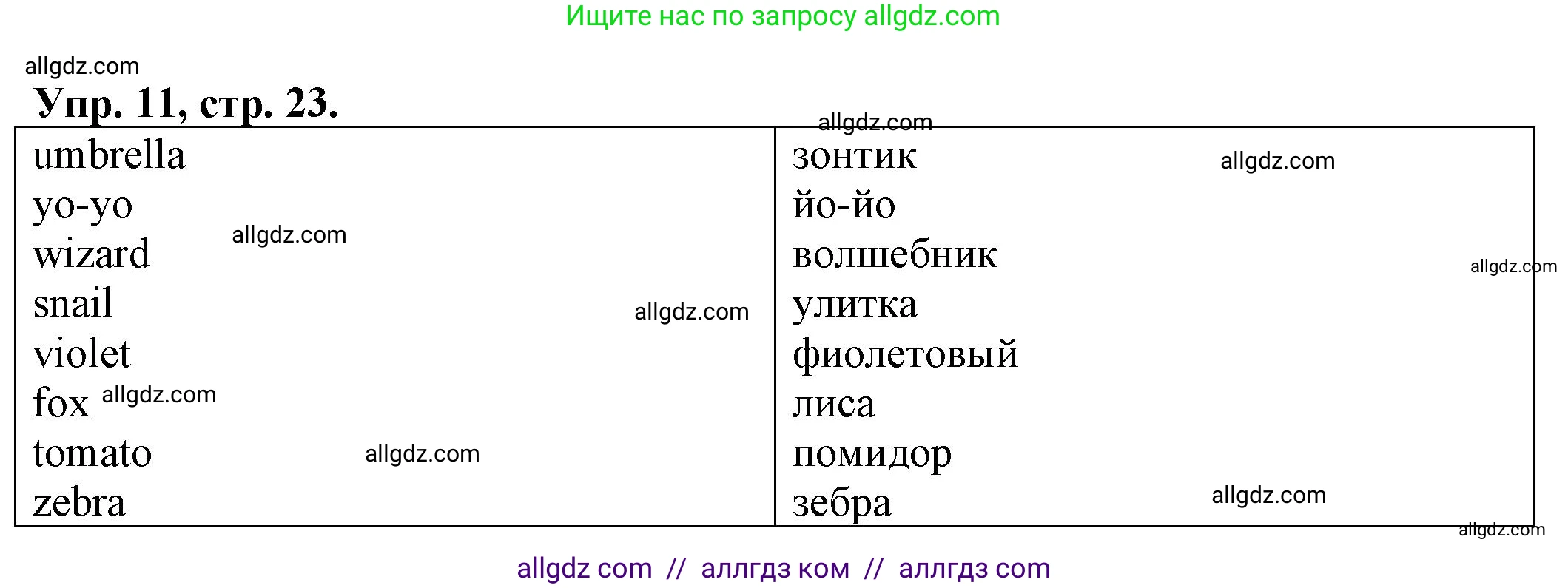Английский язык (english), 2 класс Сборник упражнений, автор: Котова Марина Петровна, издательство Просвещение, Москва, 2023, белого цвета, страница 23, номер 11, Решение