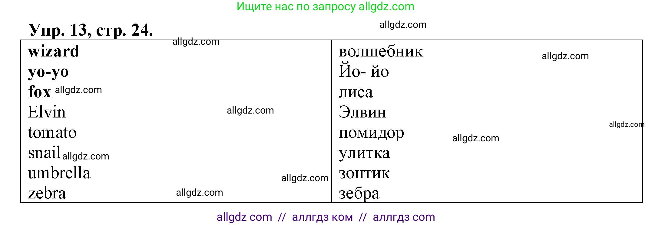 Английский язык (english), 2 класс Сборник упражнений, автор: Котова Марина Петровна, издательство Просвещение, Москва, 2023, белого цвета, страница 24, номер 13, Решение