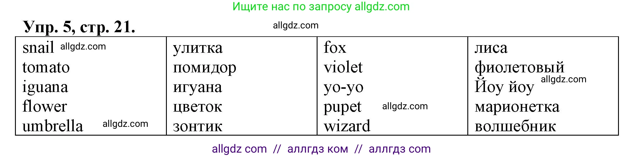 Английский язык (english), 2 класс Сборник упражнений, автор: Котова Марина Петровна, издательство Просвещение, Москва, 2023, белого цвета, страница 21, номер 5, Решение