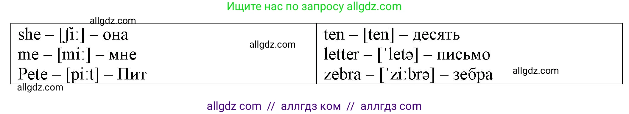 Английский язык (english), 2 класс Сборник упражнений, автор: Котова Марина Петровна, издательство Просвещение, Москва, 2023, белого цвета, страница 29, номер 10, Решение (продолжение 2)