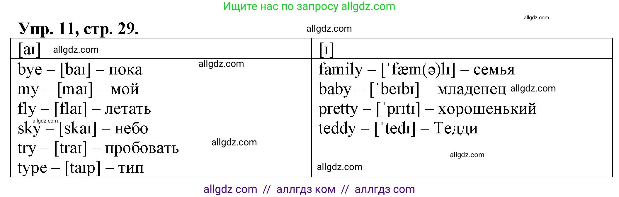 Английский язык (english), 2 класс Сборник упражнений, автор: Котова Марина Петровна, издательство Просвещение, Москва, 2023, белого цвета, страница 29, номер 11, Решение