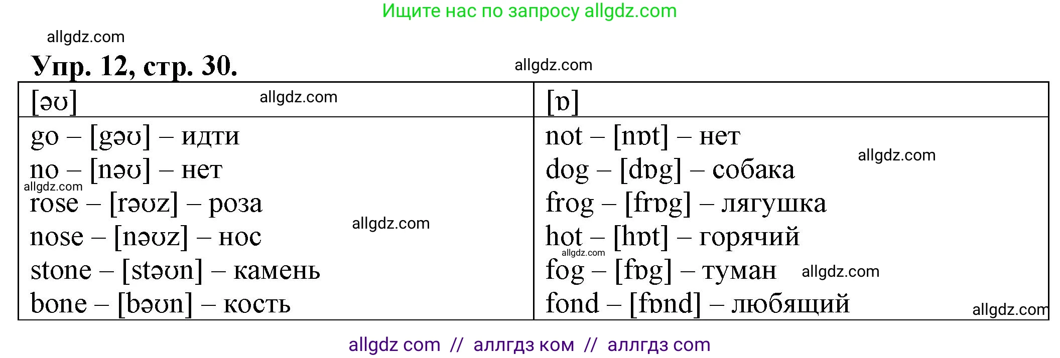 Английский язык (english), 2 класс Сборник упражнений, автор: Котова Марина Петровна, издательство Просвещение, Москва, 2023, белого цвета, страница 30, номер 12, Решение