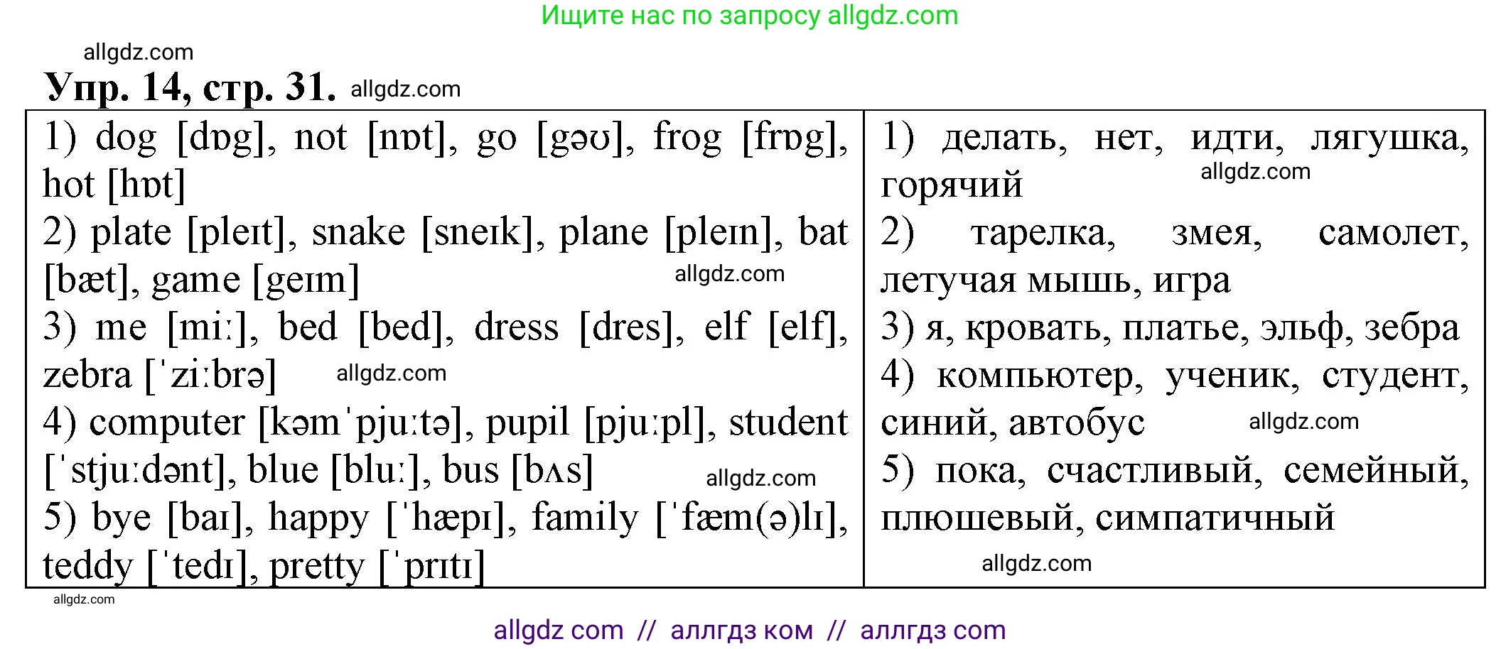 Английский язык (english), 2 класс Сборник упражнений, автор: Котова Марина Петровна, издательство Просвещение, Москва, 2023, белого цвета, страница 31, номер 14, Решение