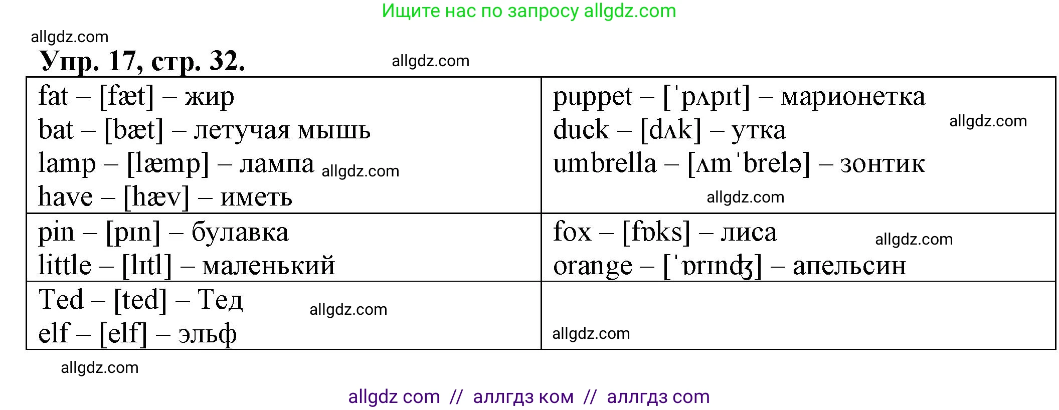 Английский язык (english), 2 класс Сборник упражнений, автор: Котова Марина Петровна, издательство Просвещение, Москва, 2023, белого цвета, страница 32, номер 17, Решение