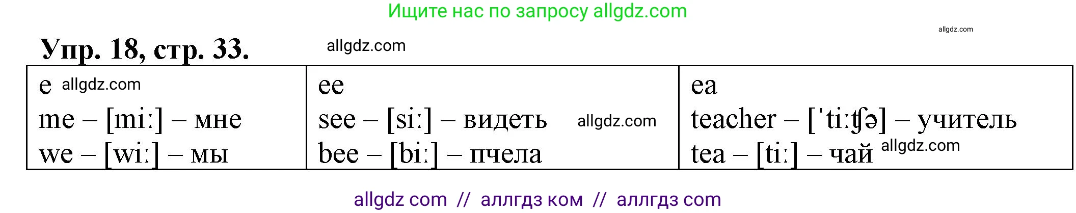 Английский язык (english), 2 класс Сборник упражнений, автор: Котова Марина Петровна, издательство Просвещение, Москва, 2023, белого цвета, страница 33, номер 18, Решение