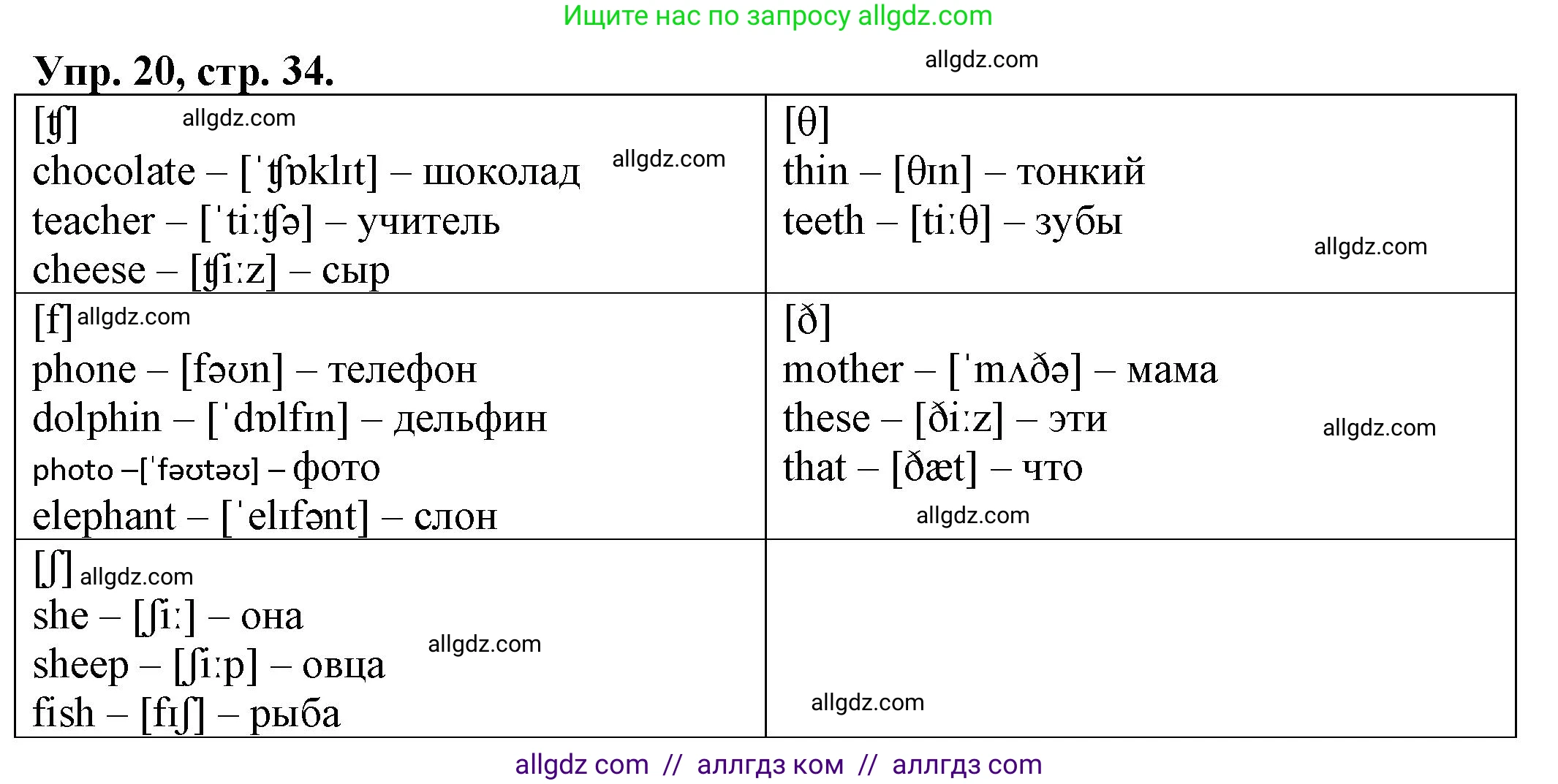 Английский язык (english), 2 класс Сборник упражнений, автор: Котова Марина Петровна, издательство Просвещение, Москва, 2023, белого цвета, страница 34, номер 20, Решение