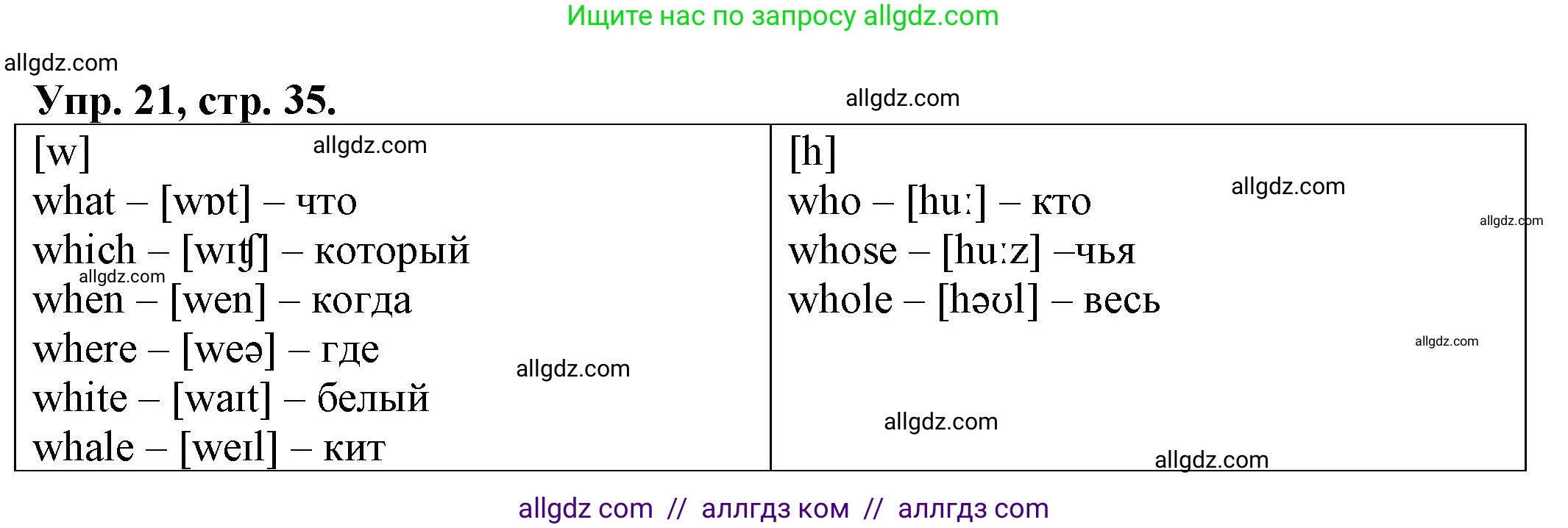 Английский язык (english), 2 класс Сборник упражнений, автор: Котова Марина Петровна, издательство Просвещение, Москва, 2023, белого цвета, страница 35, номер 21, Решение