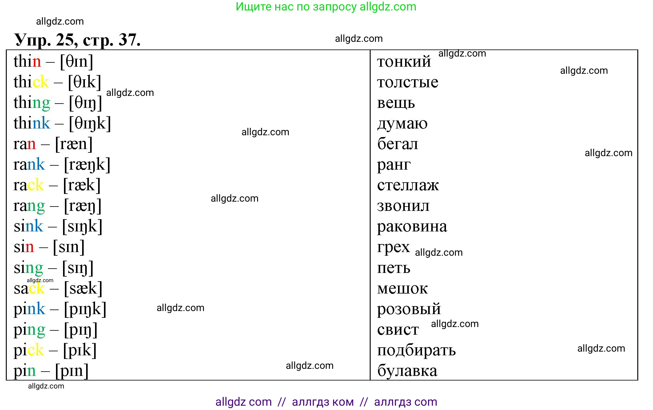 Английский язык (english), 2 класс Сборник упражнений, автор: Котова Марина Петровна, издательство Просвещение, Москва, 2023, белого цвета, страница 37, номер 25, Решение