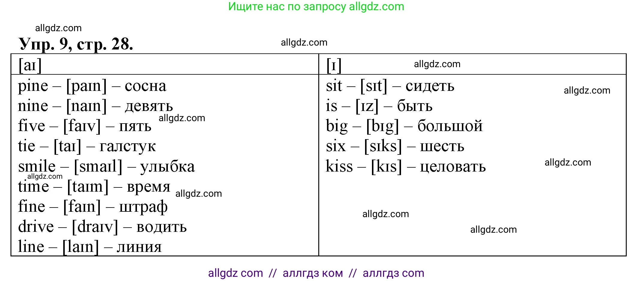 Английский язык (english), 2 класс Сборник упражнений, автор: Котова Марина Петровна, издательство Просвещение, Москва, 2023, белого цвета, страница 28, номер 9, Решение