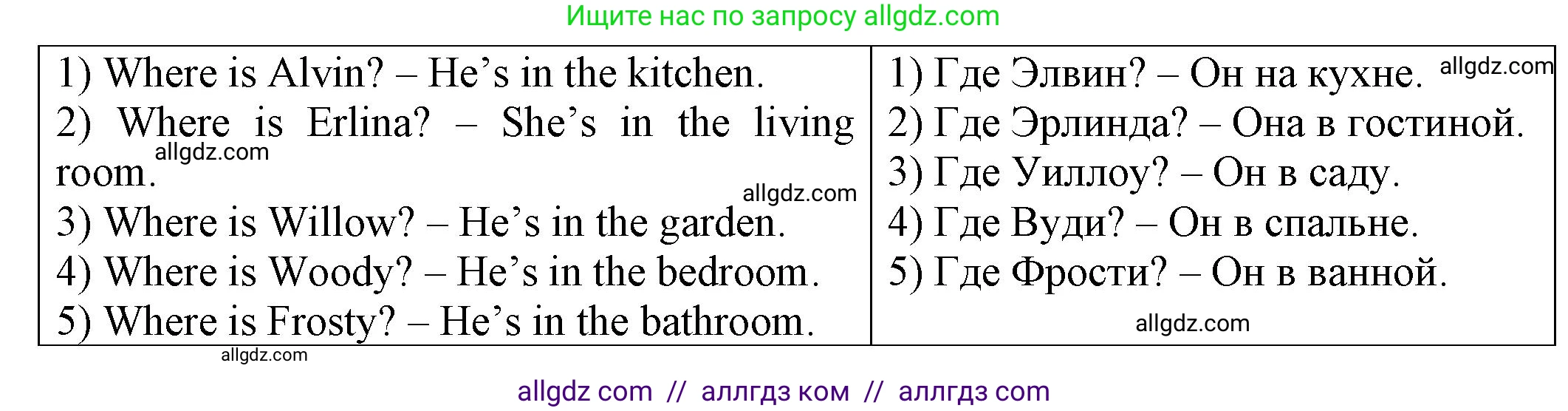 Английский язык (english), 2 класс Сборник упражнений, автор: Котова Марина Петровна, издательство Просвещение, Москва, 2023, белого цвета, страница 42, номер 7, Решение (продолжение 2)