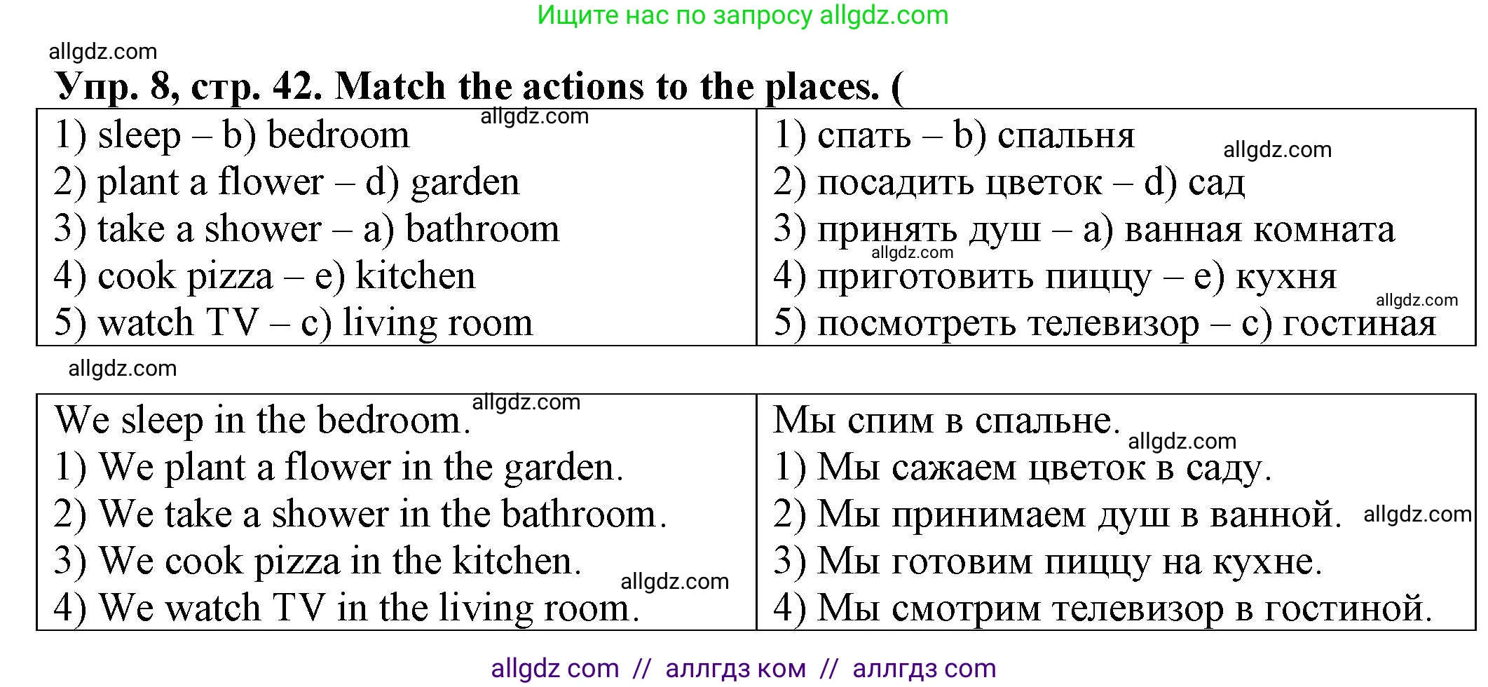 Английский язык (english), 2 класс Сборник упражнений, автор: Котова Марина Петровна, издательство Просвещение, Москва, 2023, белого цвета, страница 42, номер 8, Решение