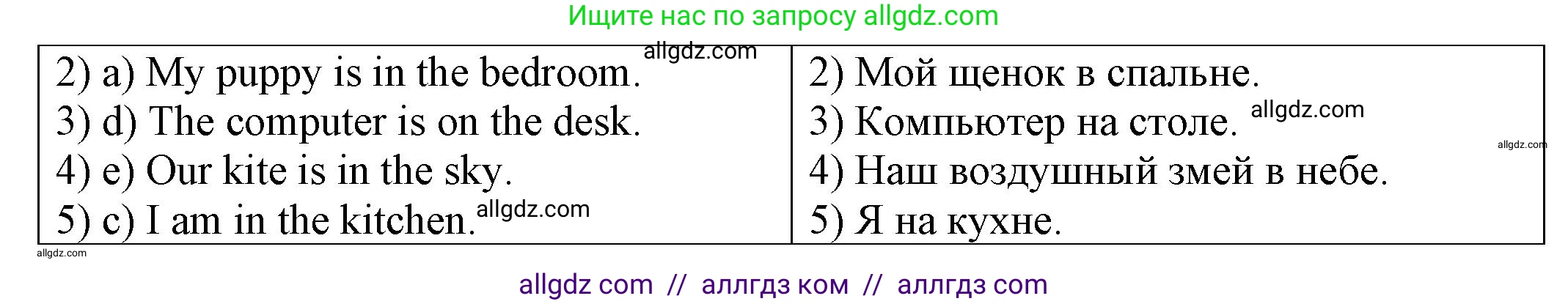 Английский язык (english), 2 класс Сборник упражнений, автор: Котова Марина Петровна, издательство Просвещение, Москва, 2023, белого цвета, страница 54, номер 11, Решение (продолжение 2)