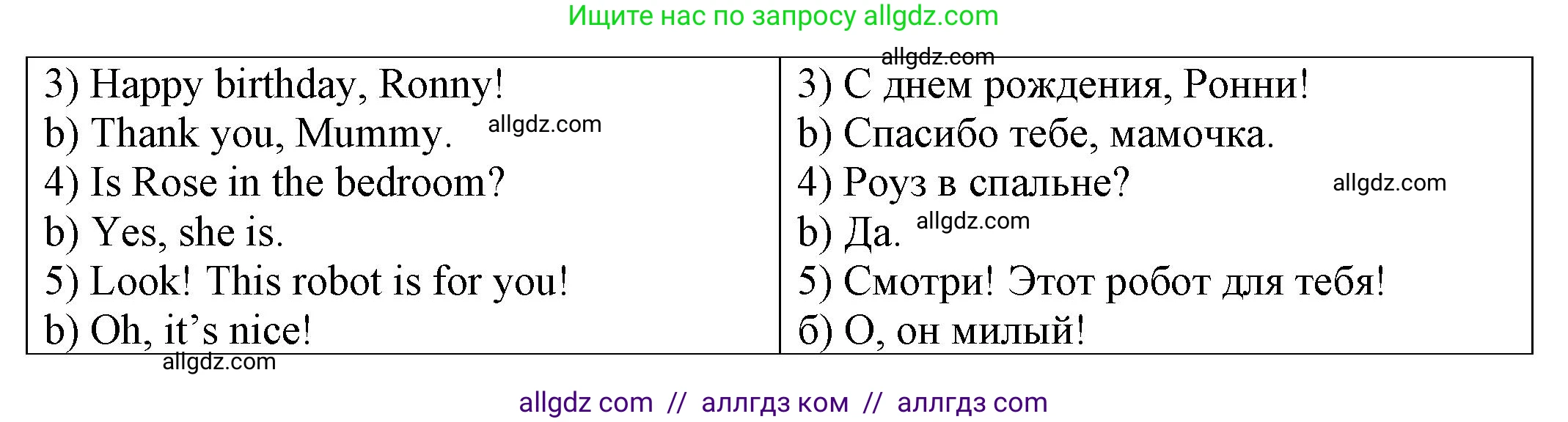 Английский язык (english), 2 класс Сборник упражнений, автор: Котова Марина Петровна, издательство Просвещение, Москва, 2023, белого цвета, страница 56, номер 16, Решение (продолжение 2)