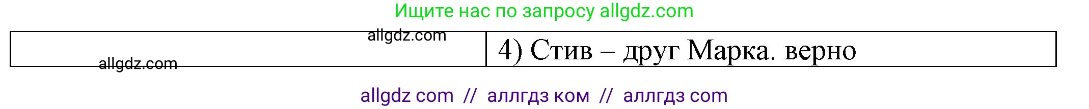 Английский язык (english), 2 класс Сборник упражнений, автор: Котова Марина Петровна, издательство Просвещение, Москва, 2023, белого цвета, страница 58, номер 20, Решение (продолжение 2)