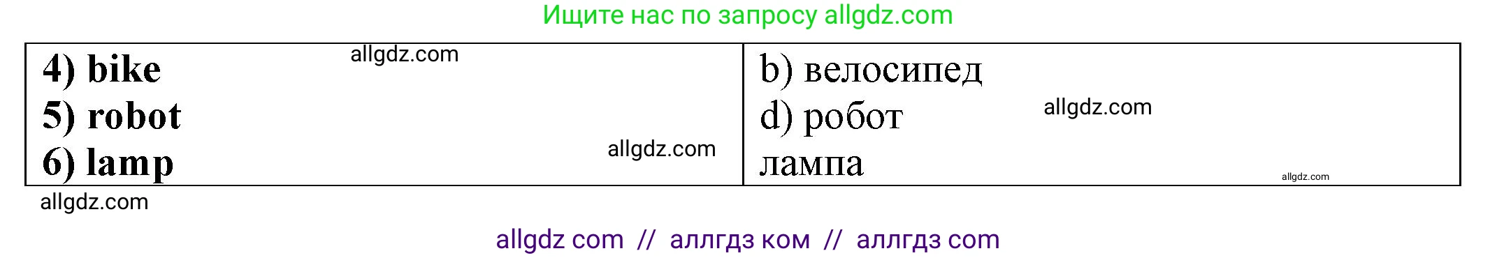 Английский язык (english), 2 класс Сборник упражнений, автор: Котова Марина Петровна, издательство Просвещение, Москва, 2023, белого цвета, страница 52, номер 5, Решение (продолжение 2)