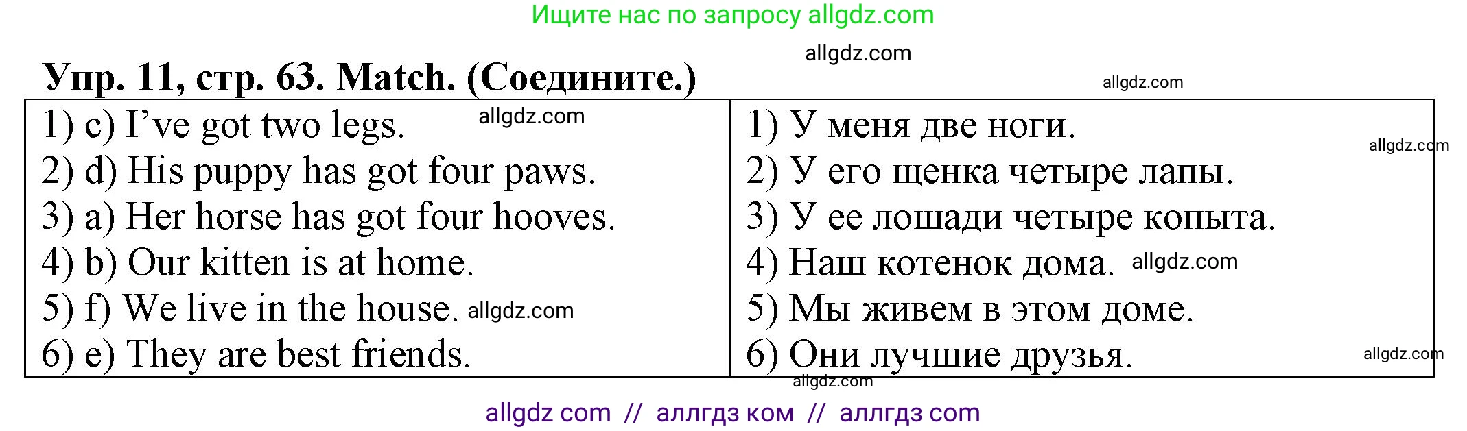 Английский язык (english), 2 класс Сборник упражнений, автор: Котова Марина Петровна, издательство Просвещение, Москва, 2023, белого цвета, страница 63, номер 11, Решение