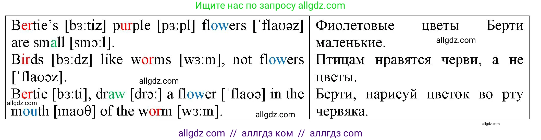 Английский язык (english), 2 класс Сборник упражнений, автор: Котова Марина Петровна, издательство Просвещение, Москва, 2023, белого цвета, страница 68, номер 20, Решение (продолжение 2)