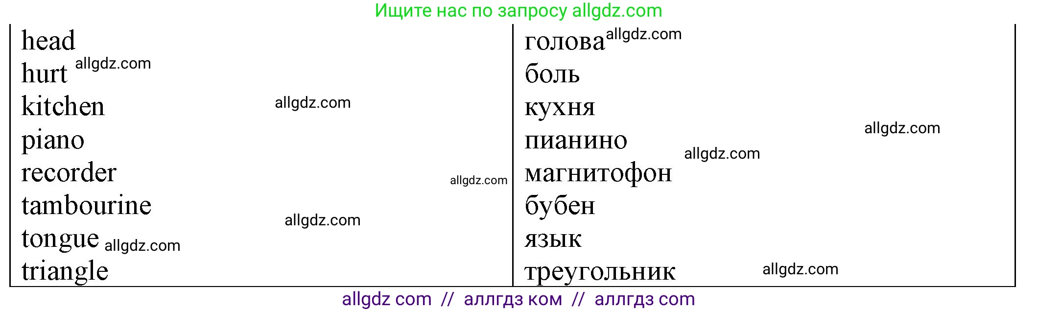 Английский язык (english), 2 класс Сборник упражнений, автор: Котова Марина Петровна, издательство Просвещение, Москва, 2023, белого цвета, страница 70, номер 4, Решение (продолжение 2)