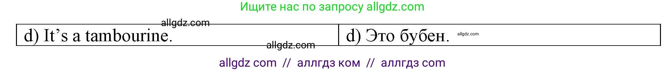 Английский язык (english), 2 класс Сборник упражнений, автор: Котова Марина Петровна, издательство Просвещение, Москва, 2023, белого цвета, страница 71, номер 8, Решение (продолжение 2)