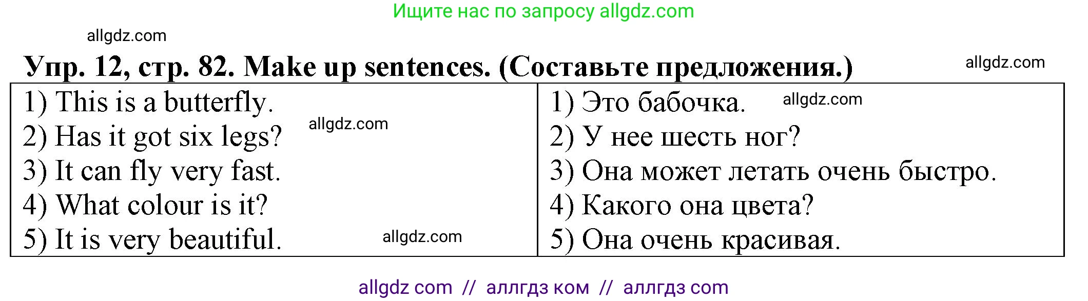 Английский язык (english), 2 класс Сборник упражнений, автор: Котова Марина Петровна, издательство Просвещение, Москва, 2023, белого цвета, страница 82, номер 12, Решение
