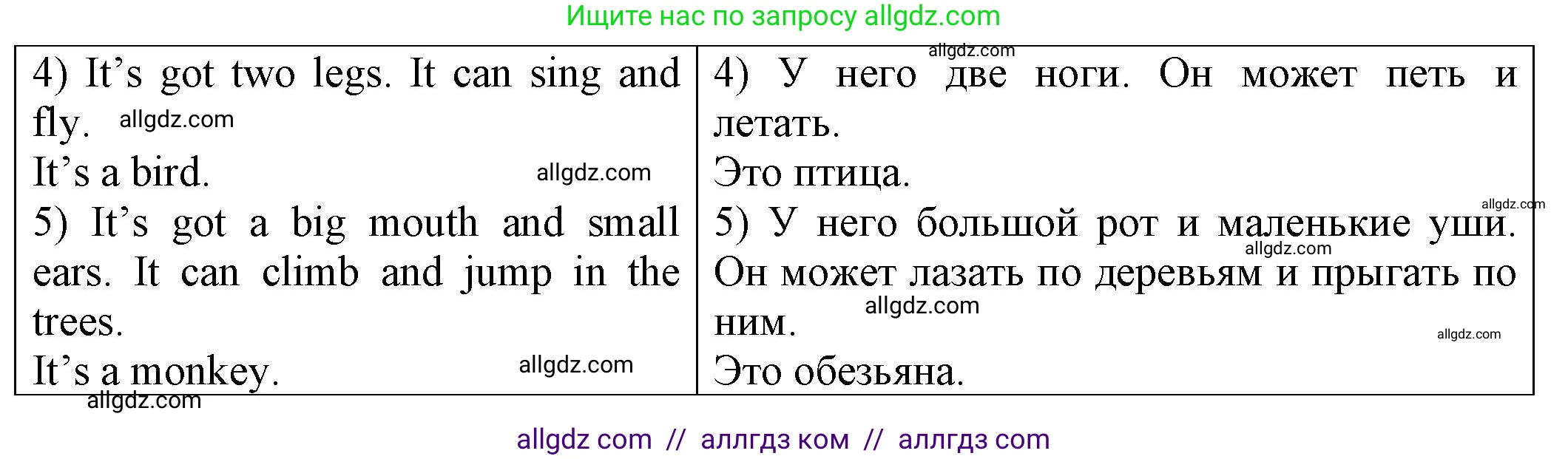 Английский язык (english), 2 класс Сборник упражнений, автор: Котова Марина Петровна, издательство Просвещение, Москва, 2023, белого цвета, страница 82, номер 13, Решение (продолжение 2)