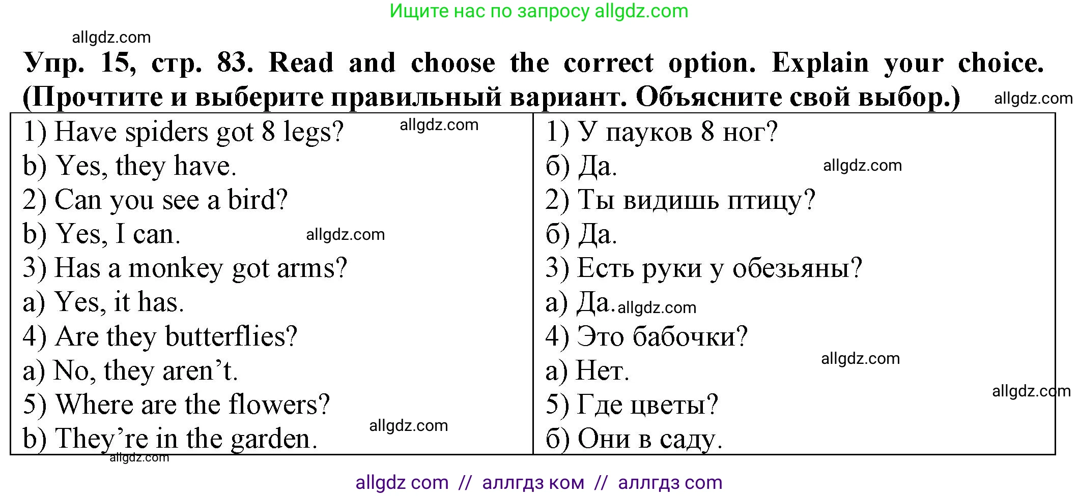 Английский язык (english), 2 класс Сборник упражнений, автор: Котова Марина Петровна, издательство Просвещение, Москва, 2023, белого цвета, страница 83, номер 15, Решение