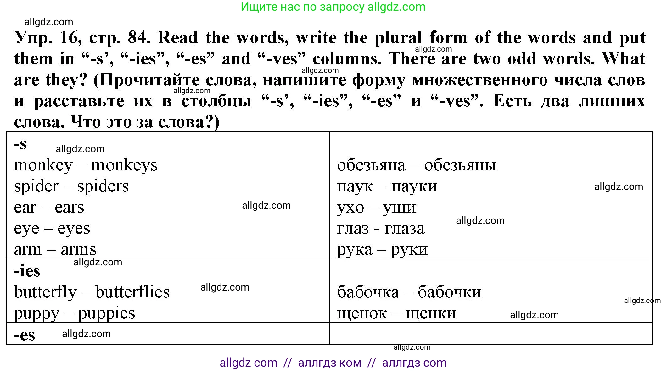 Английский язык (english), 2 класс Сборник упражнений, автор: Котова Марина Петровна, издательство Просвещение, Москва, 2023, белого цвета, страница 84, номер 16, Решение