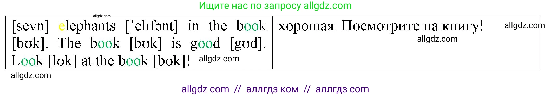 Английский язык (english), 2 класс Сборник упражнений, автор: Котова Марина Петровна, издательство Просвещение, Москва, 2023, белого цвета, страница 87, номер 22, Решение (продолжение 2)