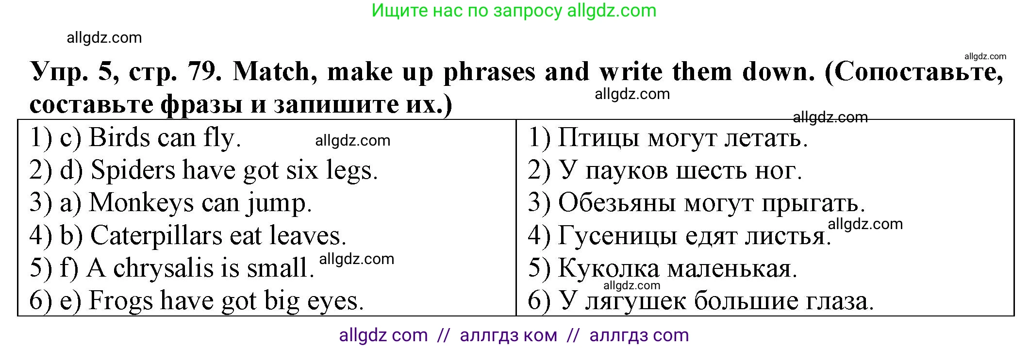 Английский язык (english), 2 класс Сборник упражнений, автор: Котова Марина Петровна, издательство Просвещение, Москва, 2023, белого цвета, страница 79, номер 5, Решение
