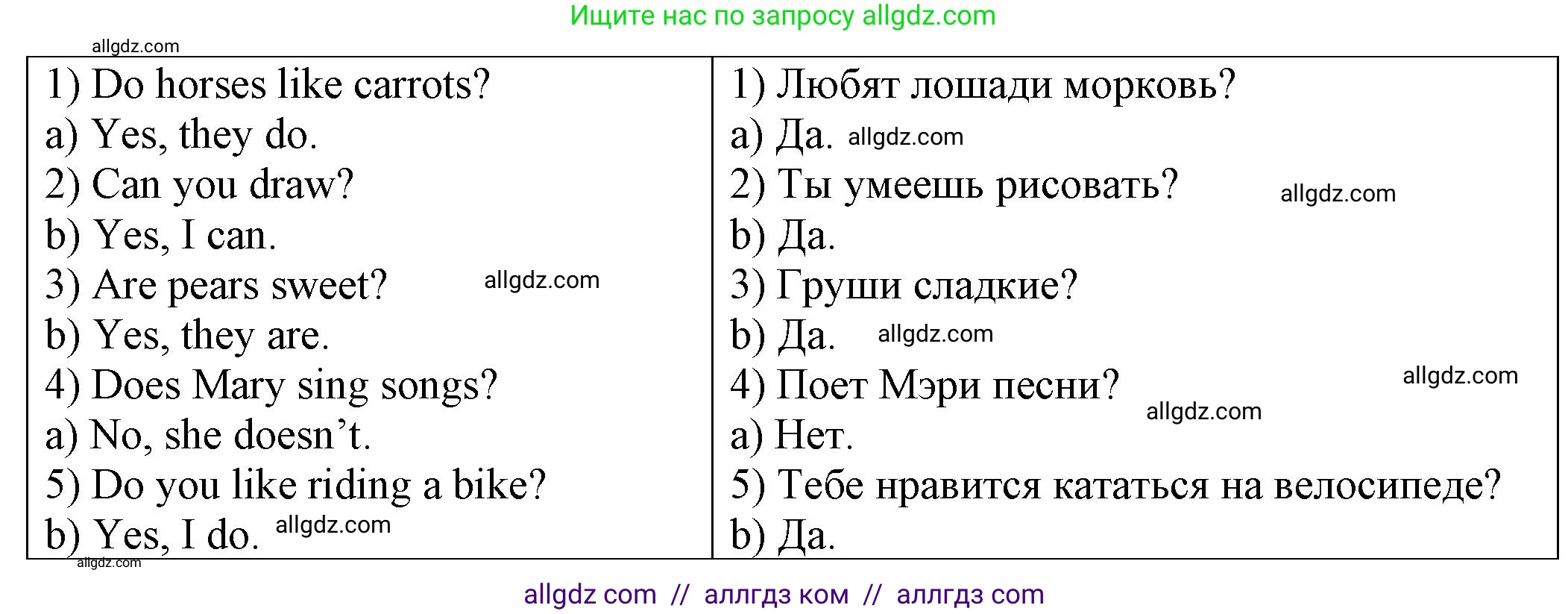 Английский язык (english), 2 класс Сборник упражнений, автор: Котова Марина Петровна, издательство Просвещение, Москва, 2023, белого цвета, страница 94, номер 15, Решение (продолжение 2)
