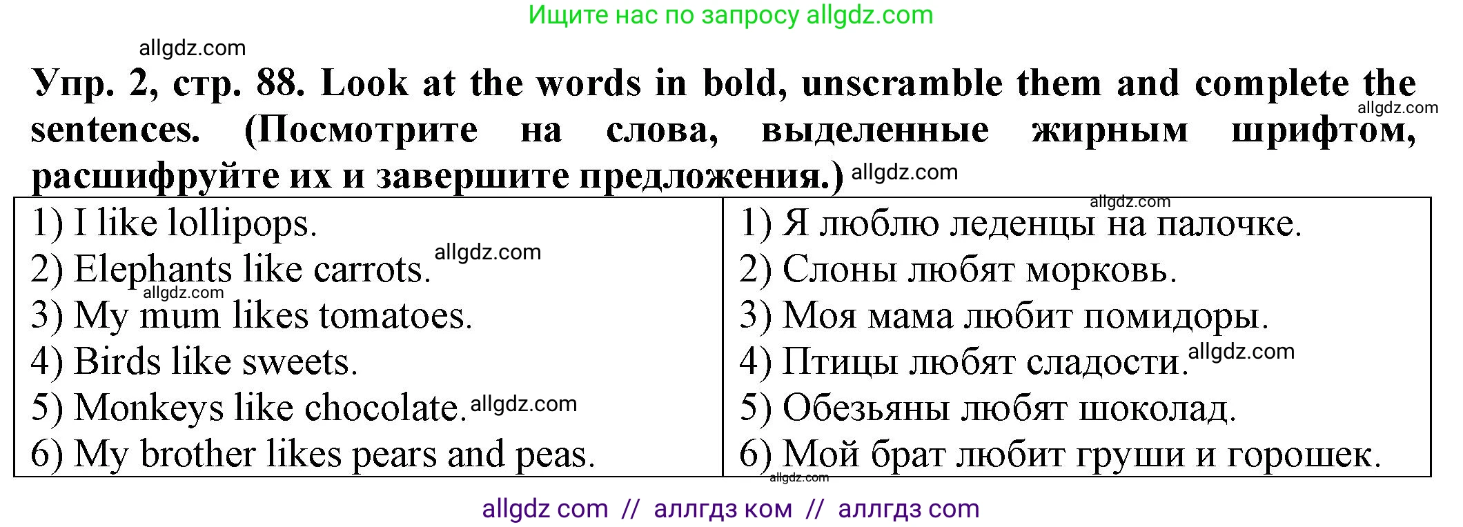 Английский язык (english), 2 класс Сборник упражнений, автор: Котова Марина Петровна, издательство Просвещение, Москва, 2023, белого цвета, страница 88, номер 2, Решение