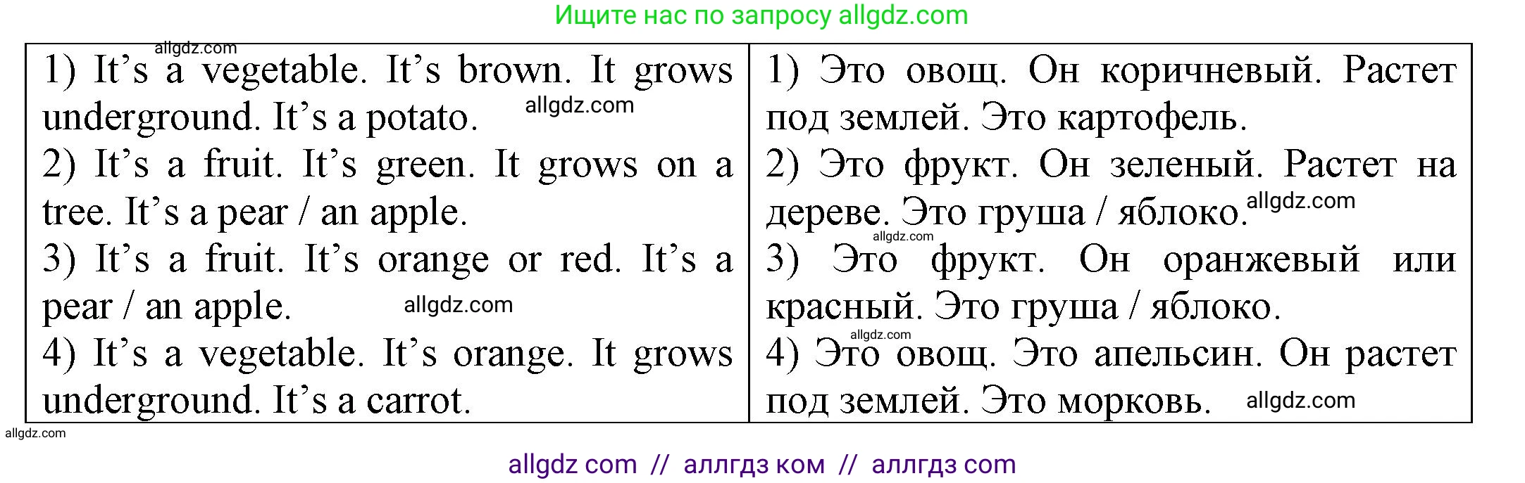 Английский язык (english), 2 класс Сборник упражнений, автор: Котова Марина Петровна, издательство Просвещение, Москва, 2023, белого цвета, страница 89, номер 5, Решение (продолжение 2)