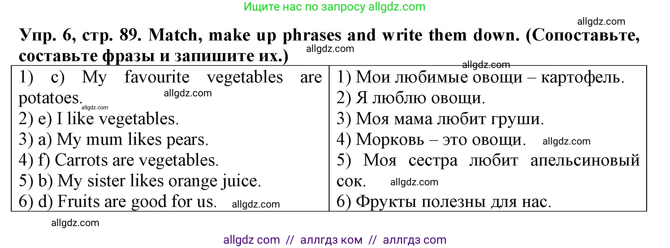 Английский язык (english), 2 класс Сборник упражнений, автор: Котова Марина Петровна, издательство Просвещение, Москва, 2023, белого цвета, страница 89, номер 6, Решение