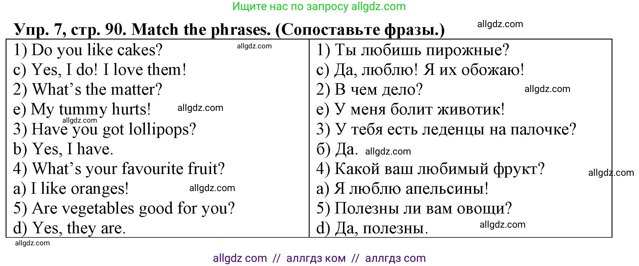 Английский язык (english), 2 класс Сборник упражнений, автор: Котова Марина Петровна, издательство Просвещение, Москва, 2023, белого цвета, страница 90, номер 7, Решение