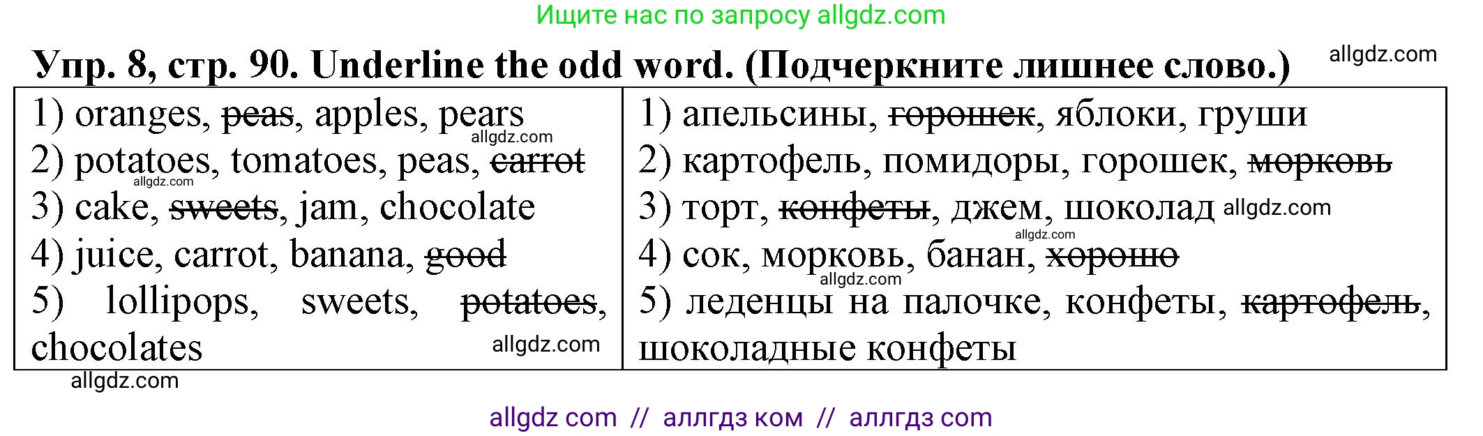 Английский язык (english), 2 класс Сборник упражнений, автор: Котова Марина Петровна, издательство Просвещение, Москва, 2023, белого цвета, страница 90, номер 8, Решение