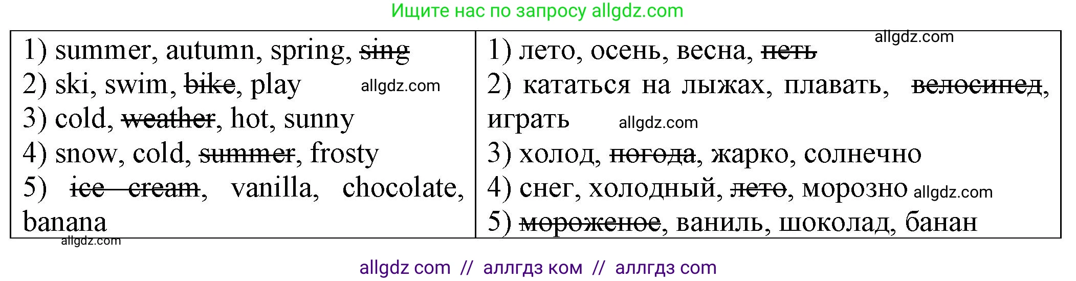 Английский язык (english), 2 класс Сборник упражнений, автор: Котова Марина Петровна, издательство Просвещение, Москва, 2023, белого цвета, страница 103, номер 11, Решение (продолжение 2)