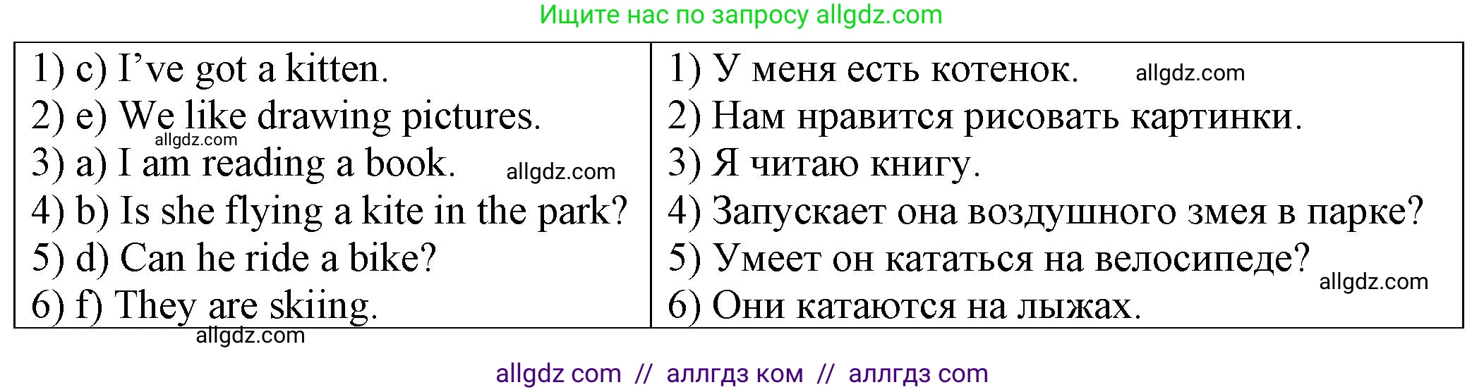 Английский язык (english), 2 класс Сборник упражнений, автор: Котова Марина Петровна, издательство Просвещение, Москва, 2023, белого цвета, страница 105, номер 16, Решение (продолжение 2)