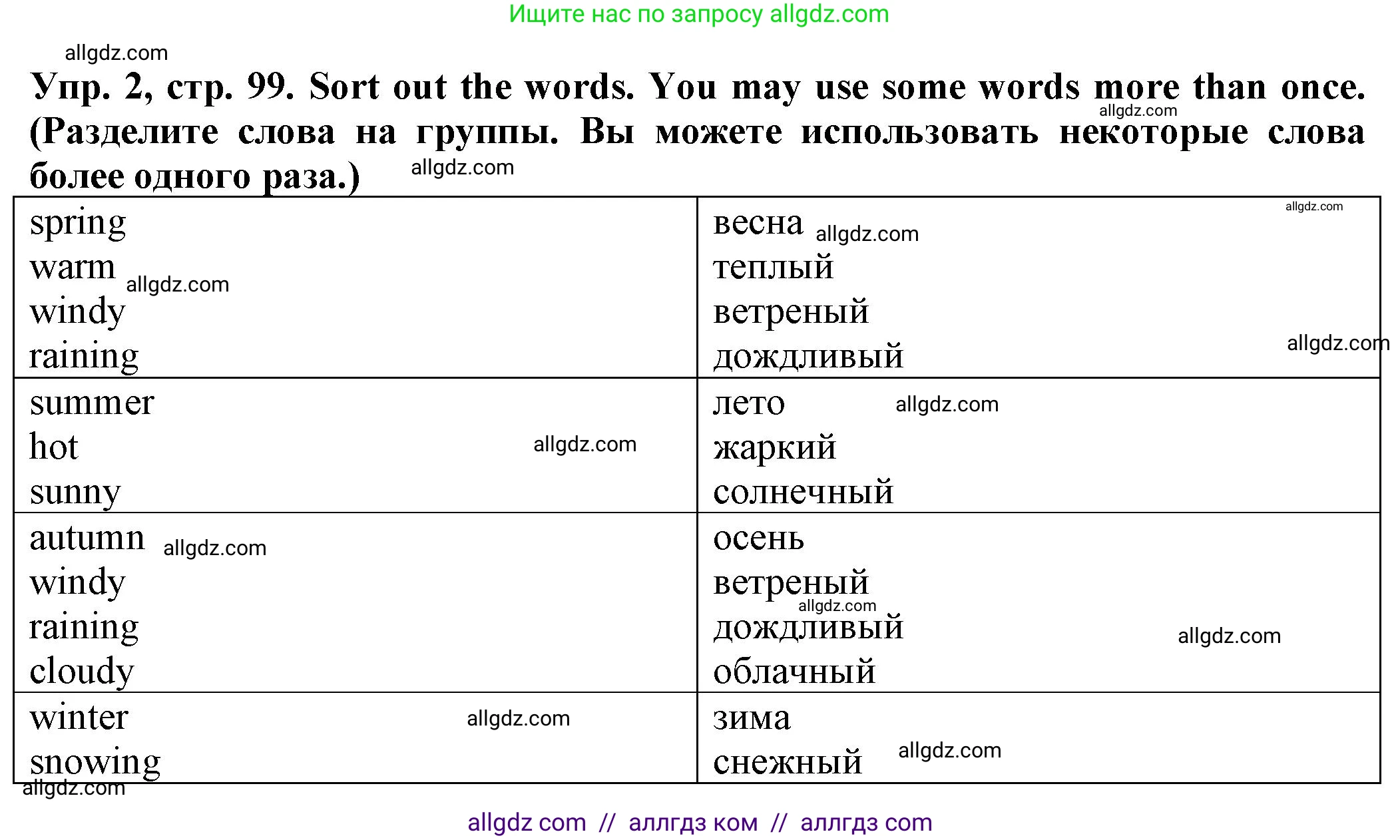 Английский язык (english), 2 класс Сборник упражнений, автор: Котова Марина Петровна, издательство Просвещение, Москва, 2023, белого цвета, страница 99, номер 2, Решение