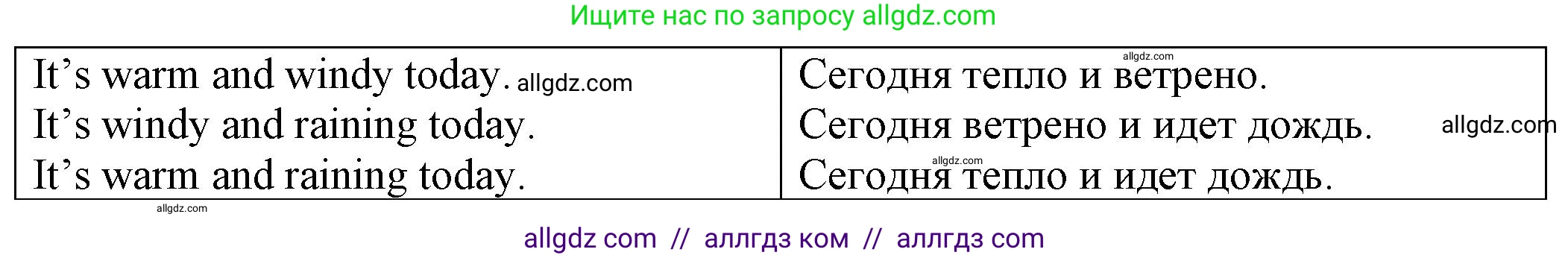 Английский язык (english), 2 класс Сборник упражнений, автор: Котова Марина Петровна, издательство Просвещение, Москва, 2023, белого цвета, страница 99, номер 2, Решение (продолжение 2)