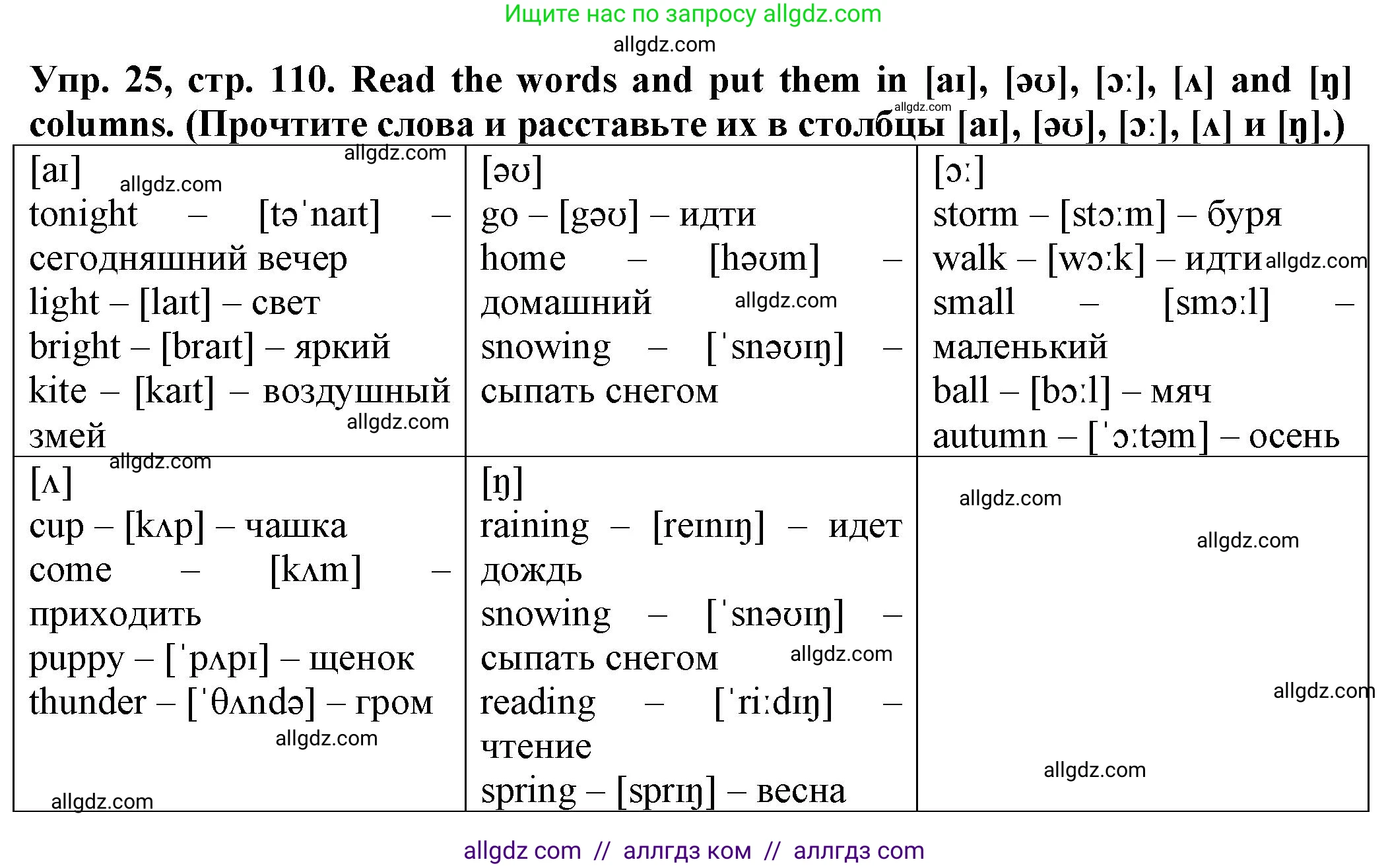 Английский язык (english), 2 класс Сборник упражнений, автор: Котова Марина Петровна, издательство Просвещение, Москва, 2023, белого цвета, страница 110, номер 25, Решение