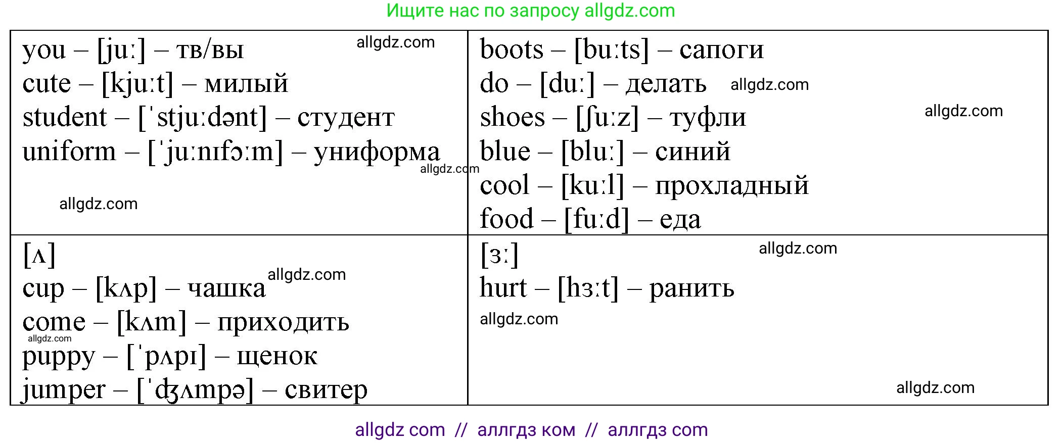 Английский язык (english), 2 класс Сборник упражнений, автор: Котова Марина Петровна, издательство Просвещение, Москва, 2023, белого цвета, страница 123, номер 24, Решение (продолжение 2)