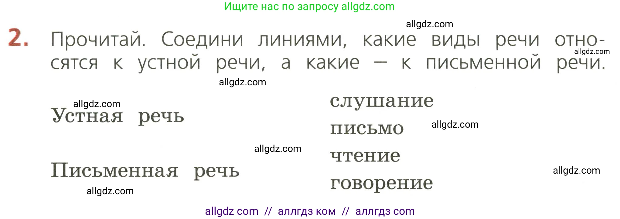 Русский язык, 2 класс Тетрадь учебных достижений, автор: Канакина Валентина Павловна, издательство Просвещение, Москва, 2023, белого цвета, страница 4, номер 2, Условие