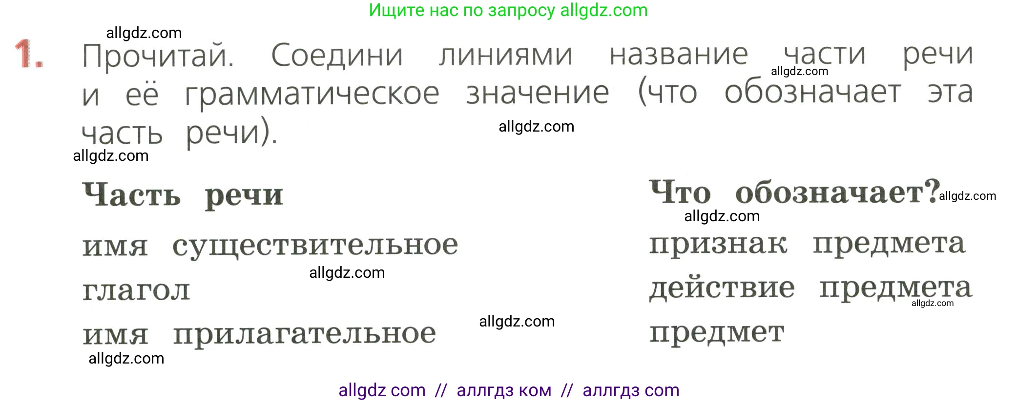 Русский язык, 2 класс Тетрадь учебных достижений, автор: Канакина Валентина Павловна, издательство Просвещение, Москва, 2023, белого цвета, страница 52, номер 1, Условие
