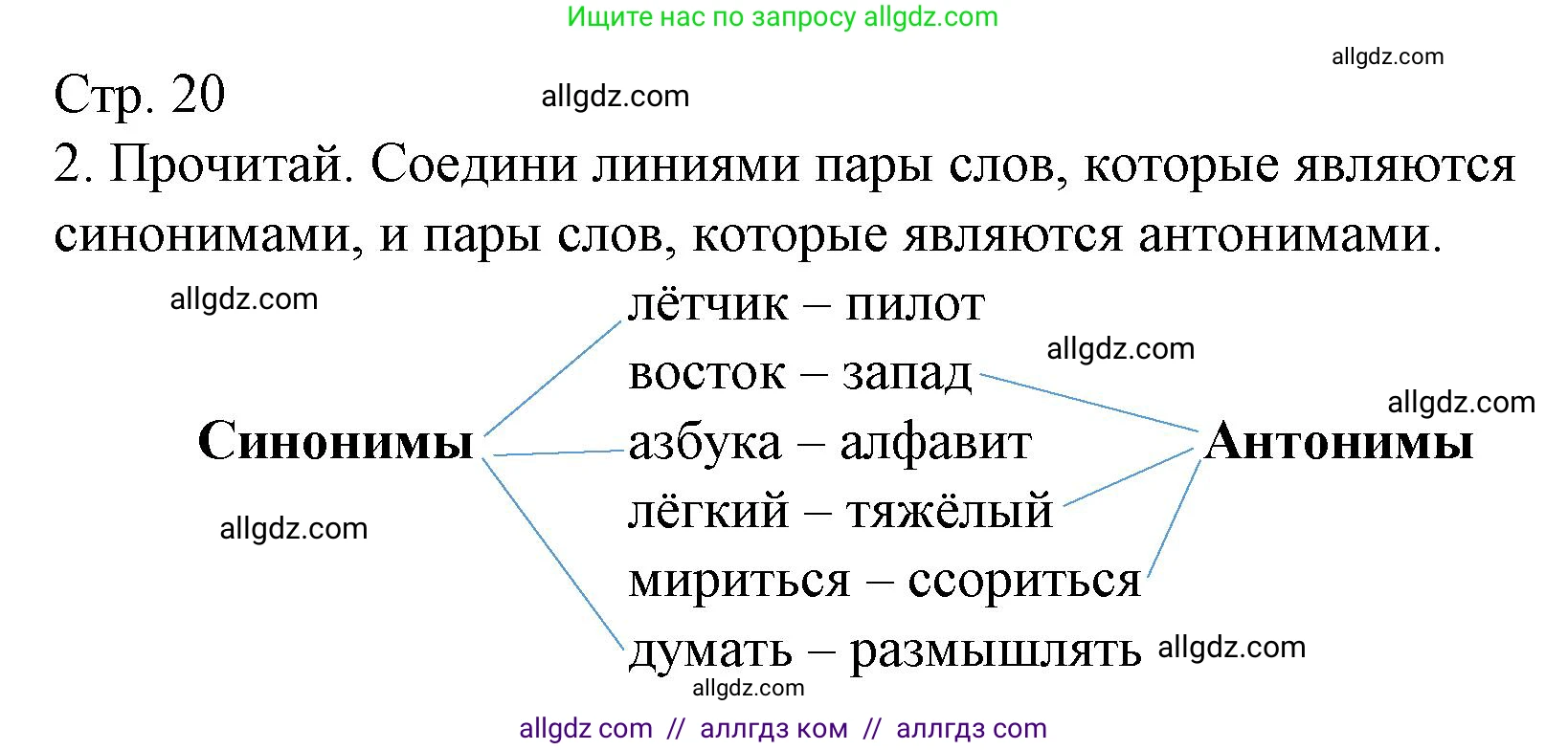 Русский язык, 2 класс Тетрадь учебных достижений, автор: Канакина Валентина Павловна, издательство Просвещение, Москва, 2023, белого цвета, страница 20, номер 2, Решение