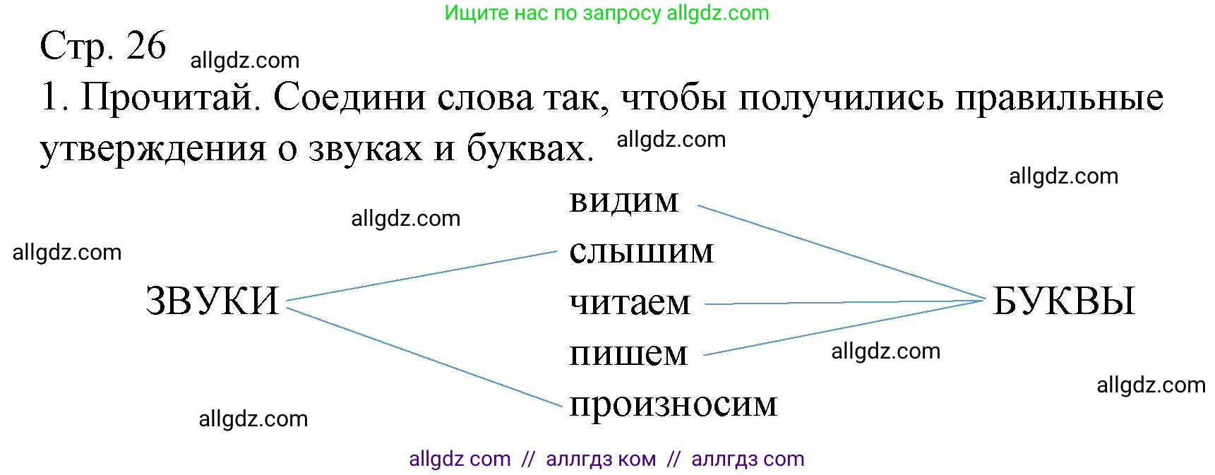 Русский язык, 2 класс Тетрадь учебных достижений, автор: Канакина Валентина Павловна, издательство Просвещение, Москва, 2023, белого цвета, страница 26, номер 1, Решение