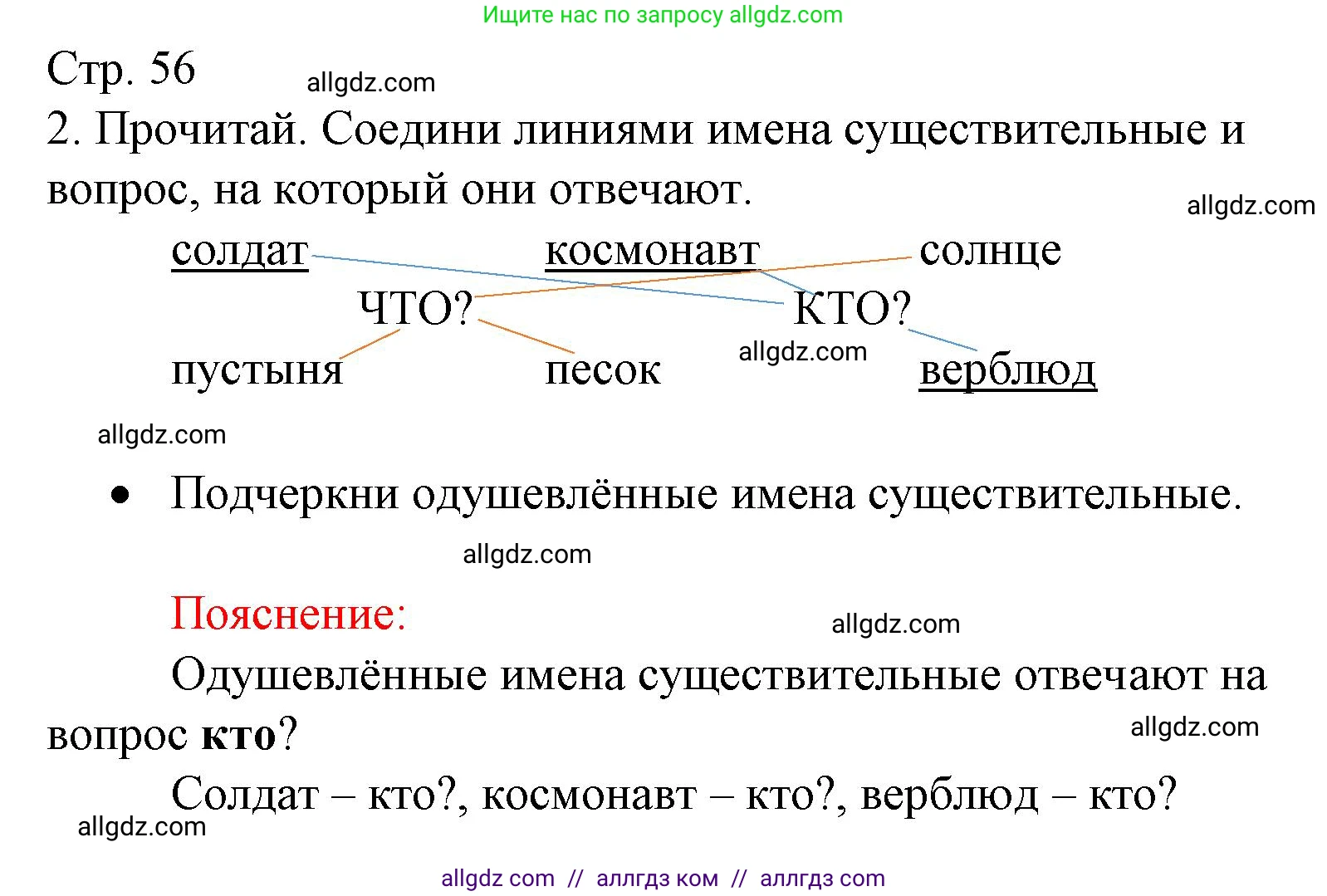 Русский язык, 2 класс Тетрадь учебных достижений, автор: Канакина Валентина Павловна, издательство Просвещение, Москва, 2023, белого цвета, страница 56, номер 2, Решение